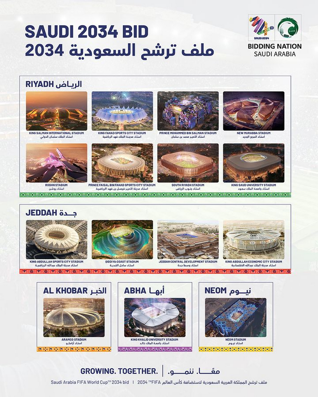 Candidatura saudita mondiali 2034