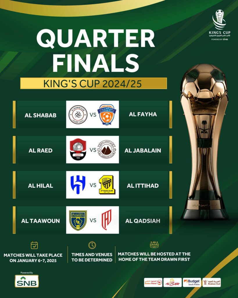 Quarti di finale di KIng's Cup